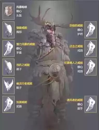 游侠德鲁伊装备_1插图1