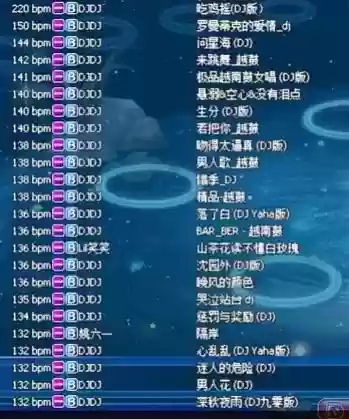 劲舞团选歌攻略插图