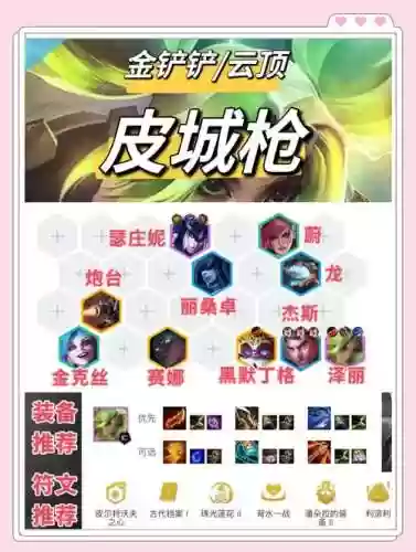 皮皮抢阵容插图