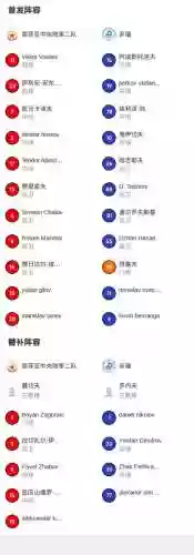temtem索菲亚阵容插图1