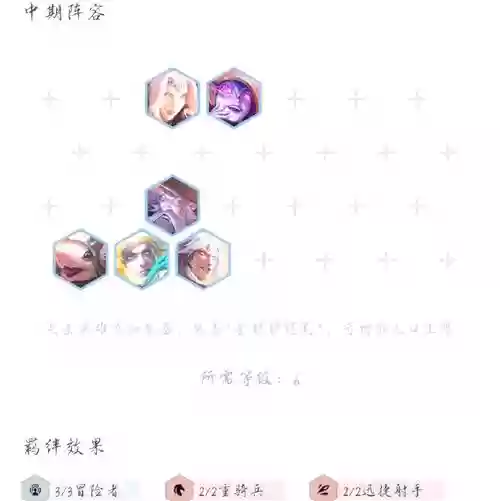 霞高射阵容插图