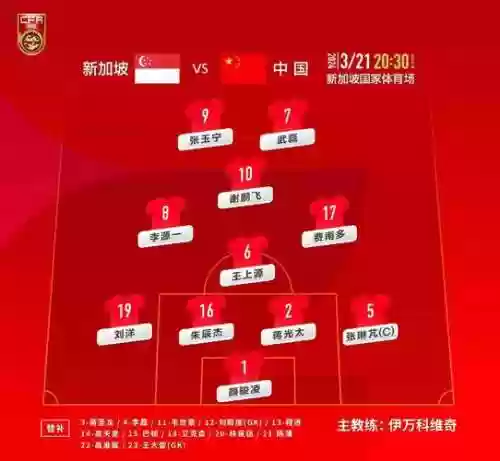 首发阵容几点插图