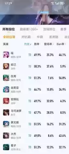 蔡文姬后裔阵容插图