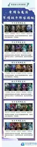 帝国热门阵容_1插图1