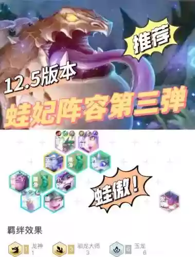 美人蛙阵容插图1