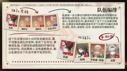 崩坏主线阵容搭配插图1