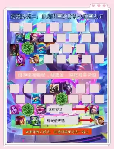 快速九五阵容插图