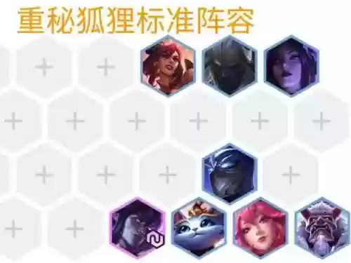 红莲狐狸阵容插图1