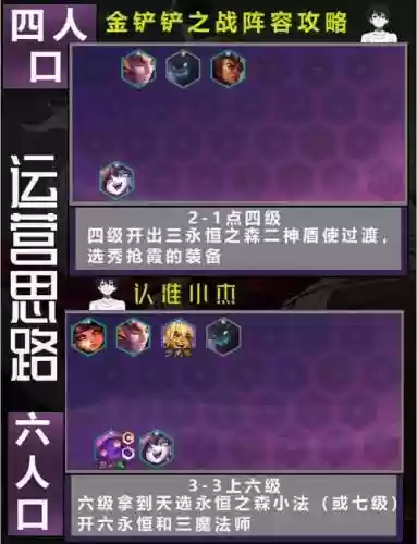 九永恒阵容搭配插图1