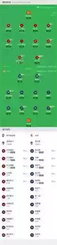 神户船阵容插图1