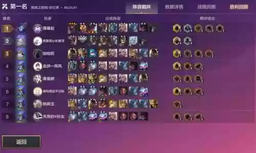 黑夜英雄阵容搭配插图1