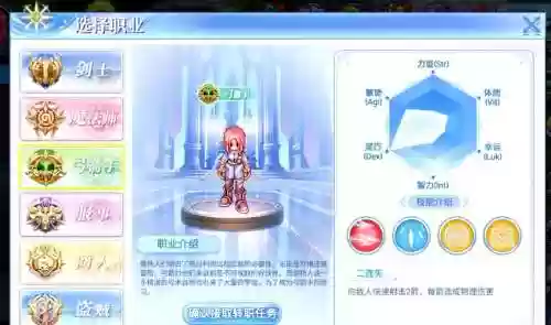 ro弓箭手攻略插图