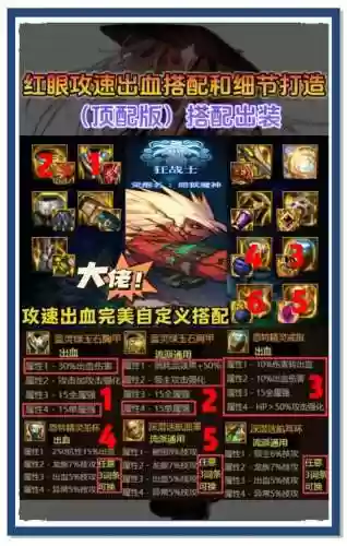 冷门红眼搭配阵容插图1