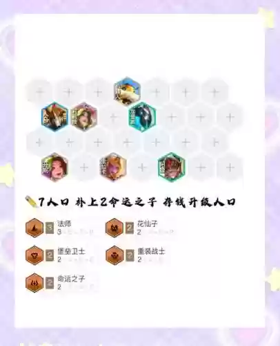大狗阵容搭配插图1