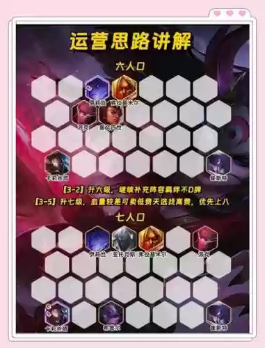 网红战法搭配什么阵容插图1