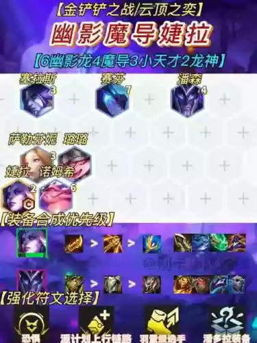 6屠龙阵容搭配插图1