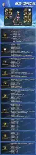 女弹药选什么装备插图1