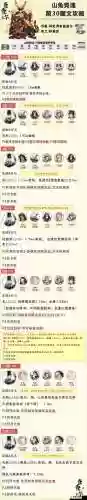 暴走的山兔攻略1速插图1