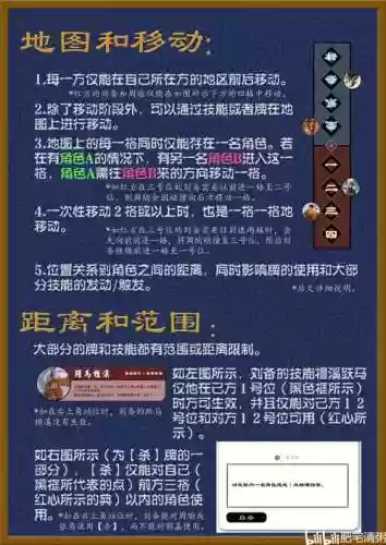 三国杀进阶攻略插图