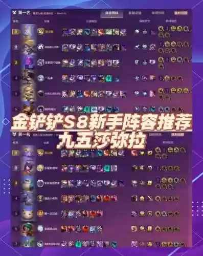 好阵容推荐插图