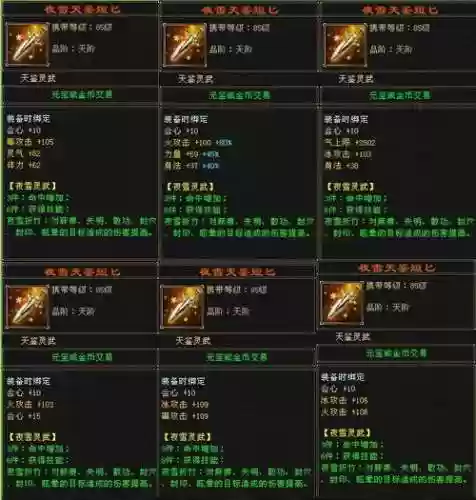 天龙八部的装备里都怎么玩插图
