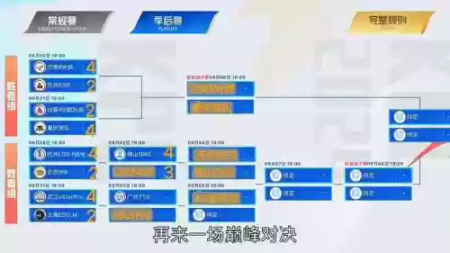 kpl方框阵容插图