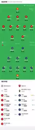 第戎阵容插图1
