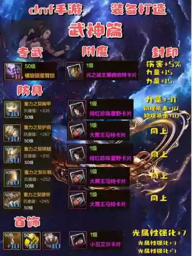 dnf武极装备选择90版本_1插图1