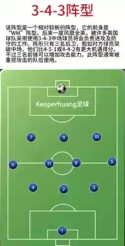 王者足球阵容_1插图1