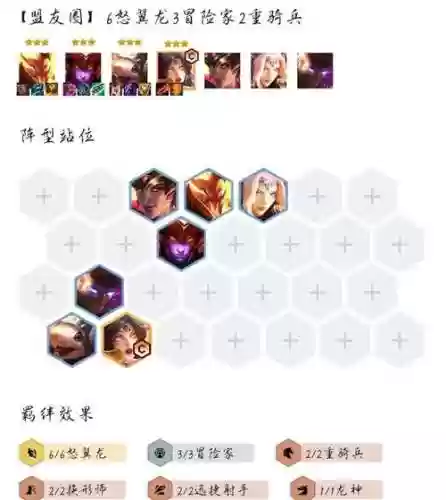 霞高射阵容插图1