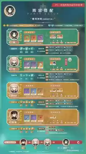 魈2.3阵容搭配插图
