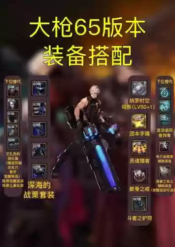 dnf枪战士武器外观插图1