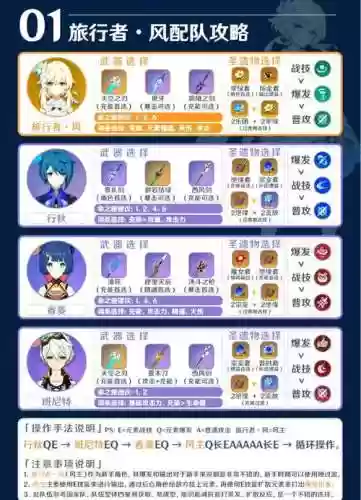 原神皇女最佳阵容搭配插图