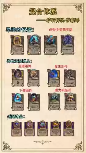 炉石传说酒馆馆长阵容搭配_1插图1