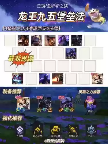 龙王空城阵容插图