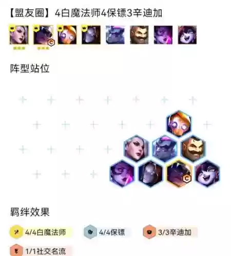 保镖阵容搭配出装插图1
