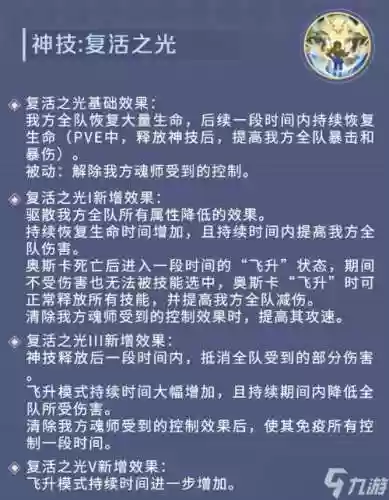 奥斯卡阵容搭配攻略插图