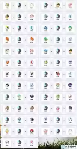暗黑3噬魂技能解释插图1