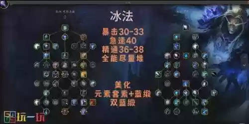 7.0冰法技能天赋插图