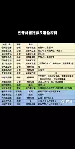 梦幻西游神器能开几控插图