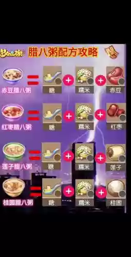梦幻西游腊八粥材料插图1