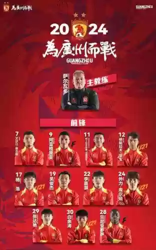 广州阵容2022插图