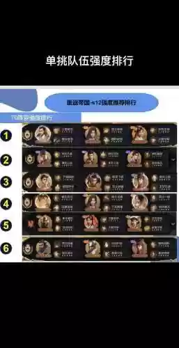 重返帝国步兵阵容搭配插图1