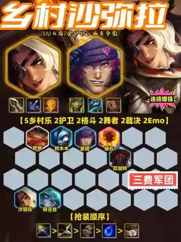 沙弥尔阵容_1插图1