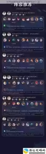 封神首发阵容搭配插图1