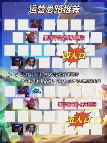 游戏阵容搭配插图1