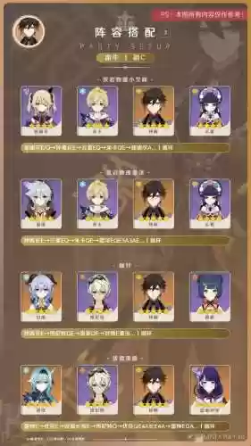 元神钟离新手阵容搭配插图