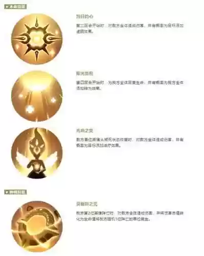 --之王冠技能插图