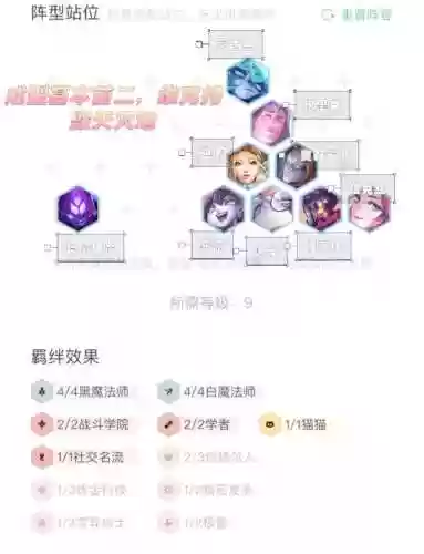 维克托ad阵容插图