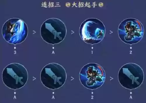 宫本武藏带什么技能猛插图